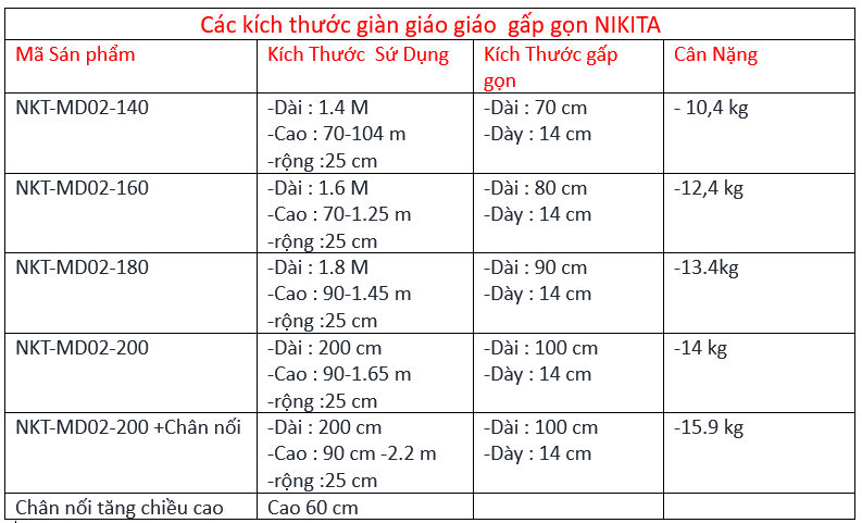 kích thước